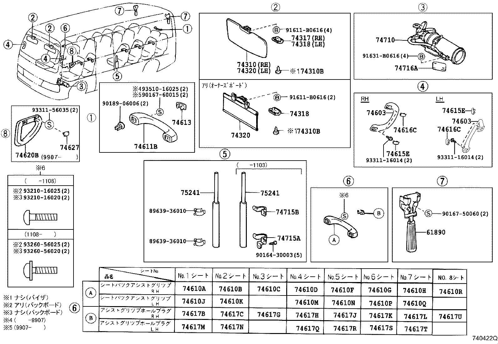 Armrest Visor