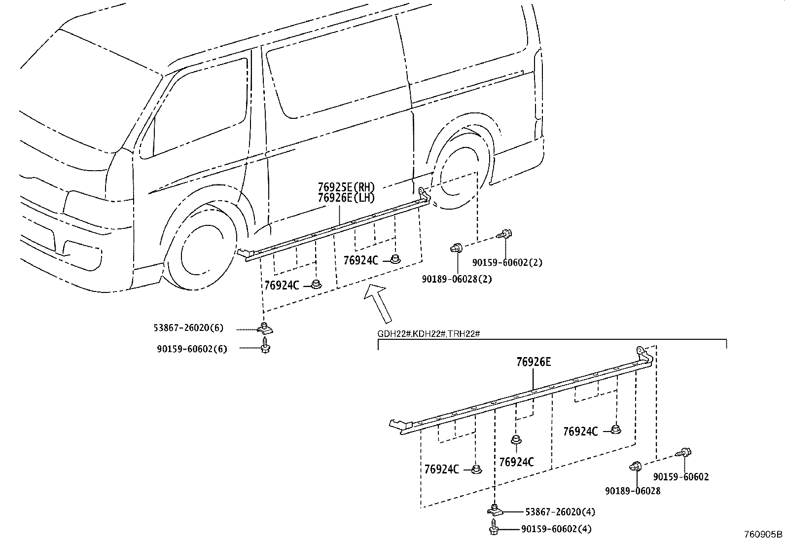 Spoiler & Side Mudguard