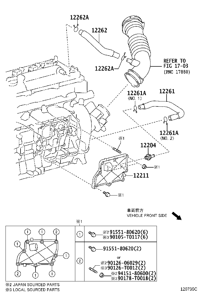 Ventilation Hose