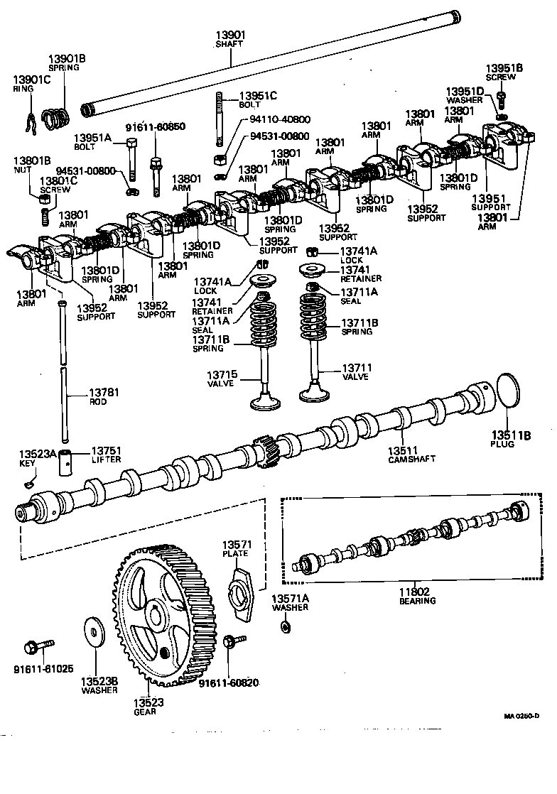 Camshaft & Valve