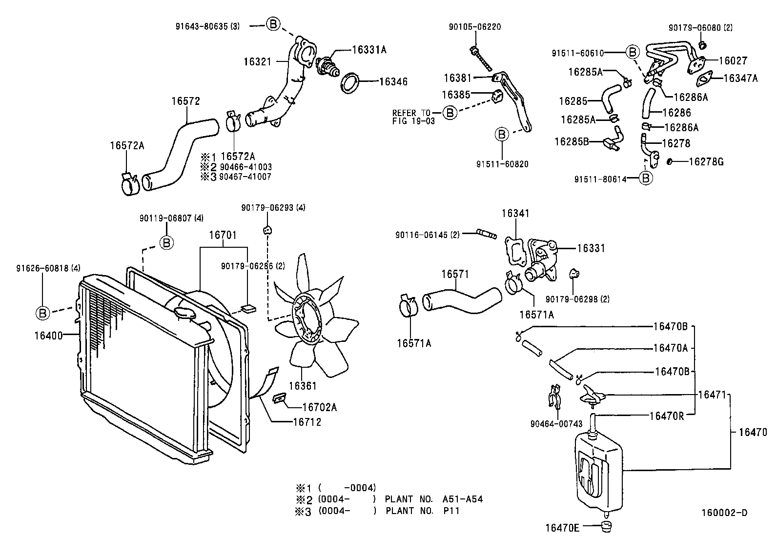Radiator Water Outlet