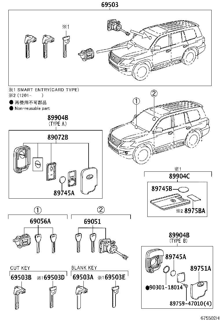Lock Cylinder Set