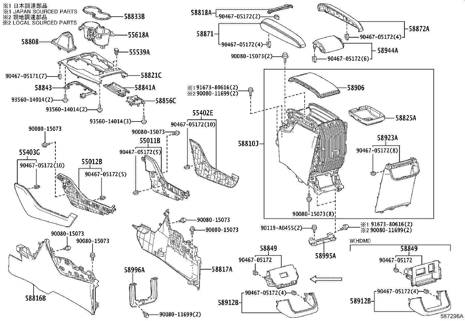 Console Box & Bracket