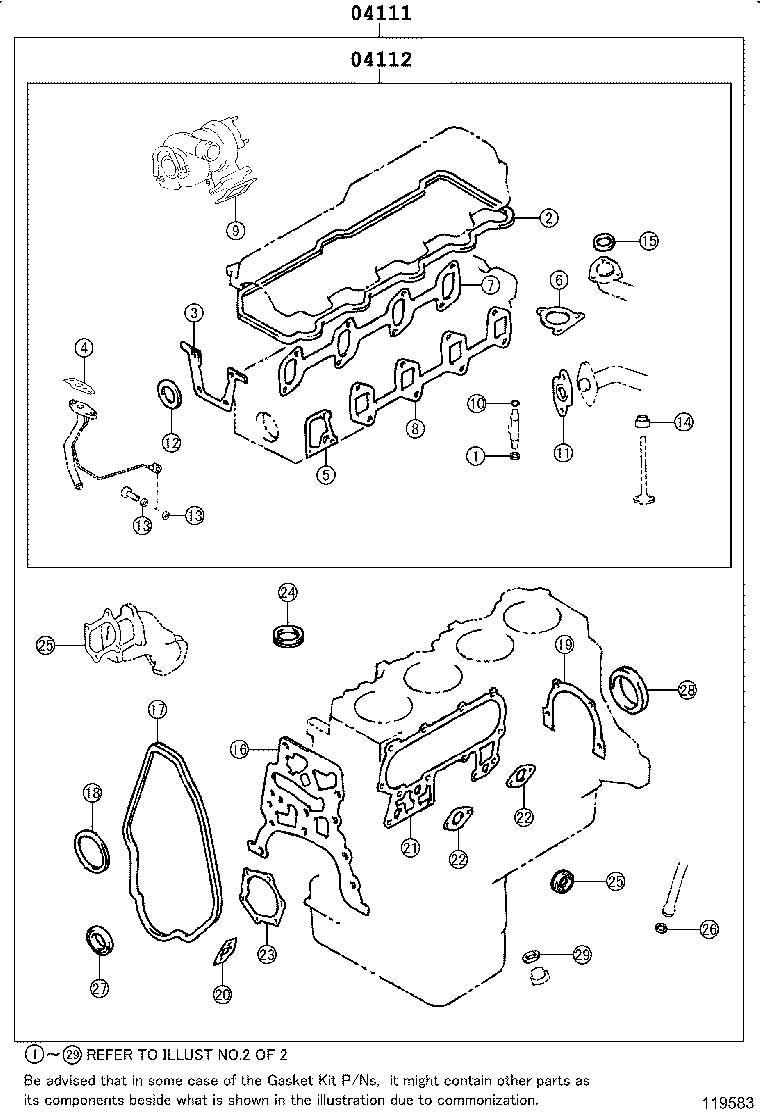 Kit de juntas de revisión del motor