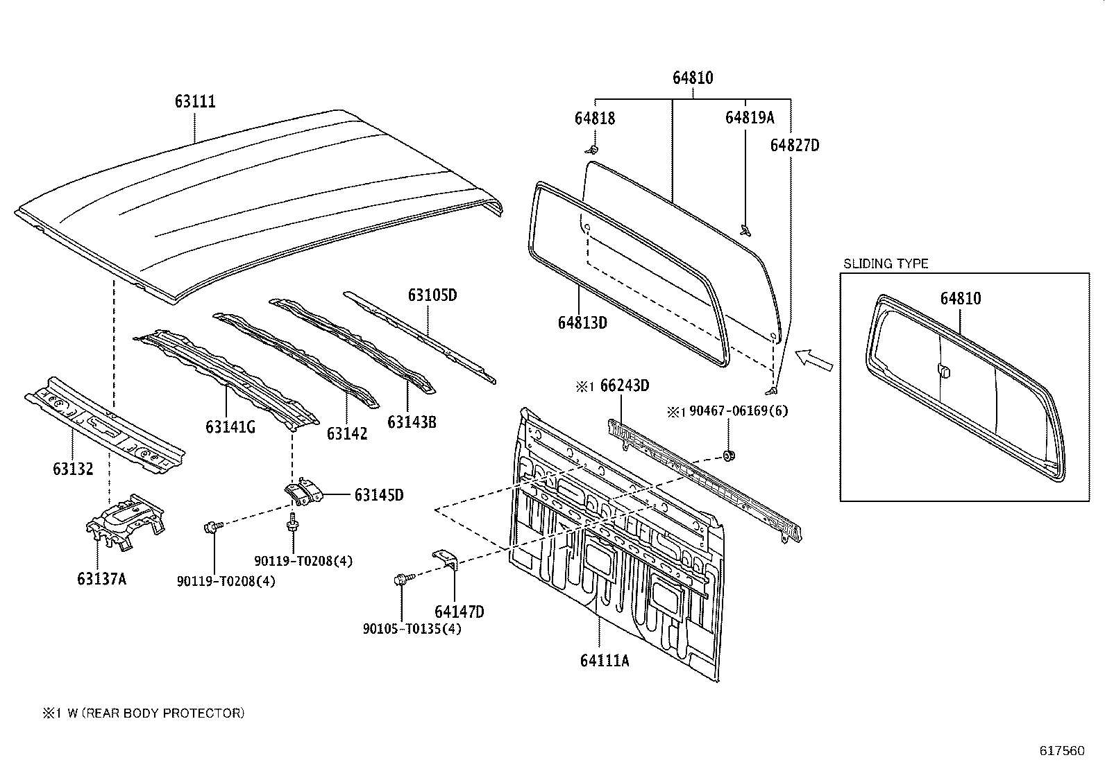 Panel y panel trasero