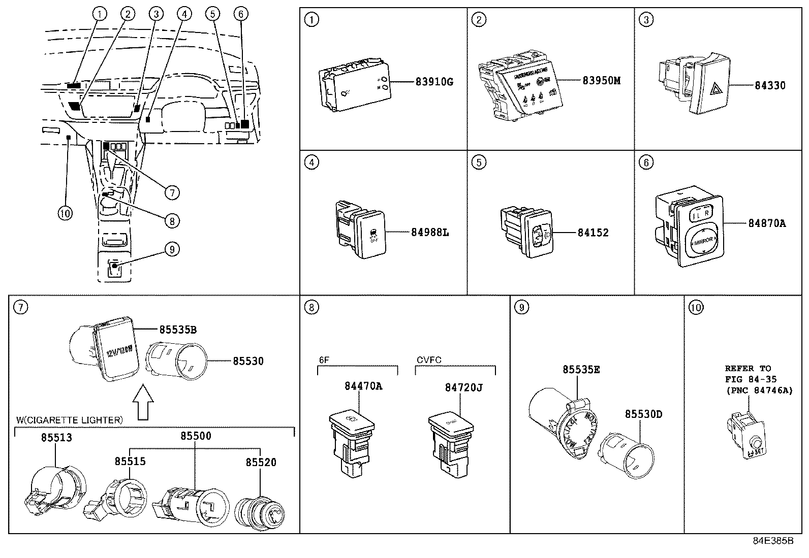 Switch & Relay & Computer