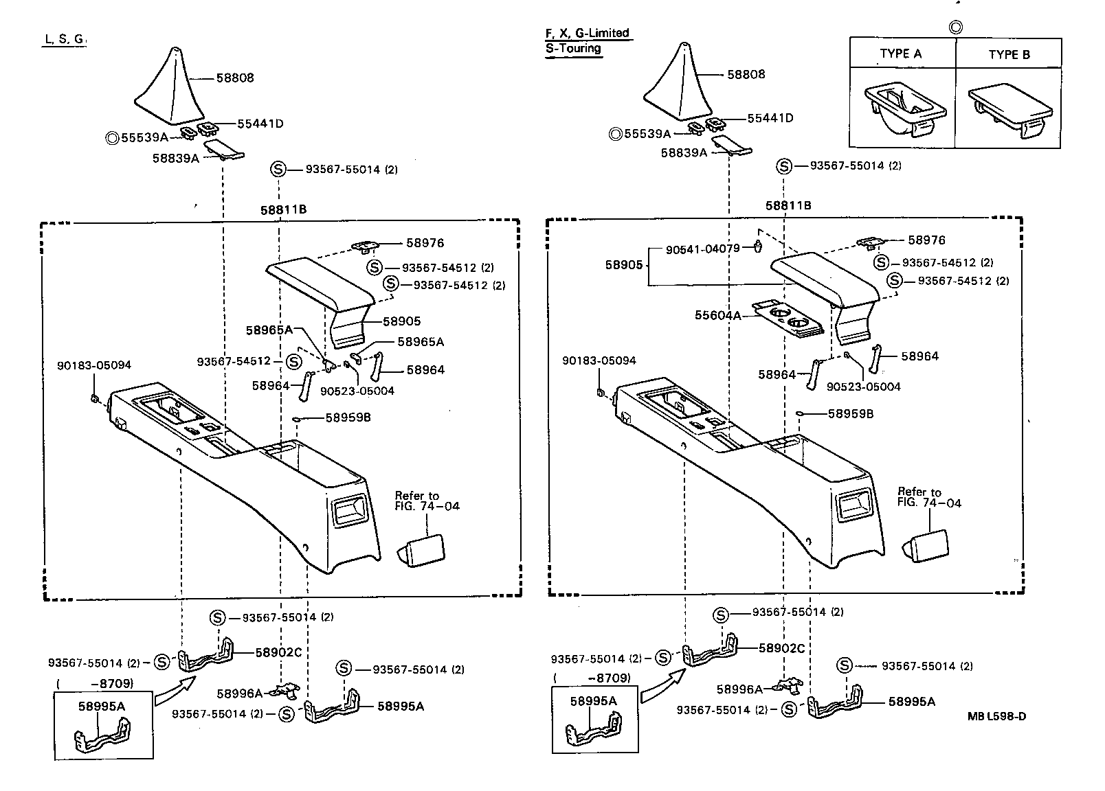 Console Box & Bracket