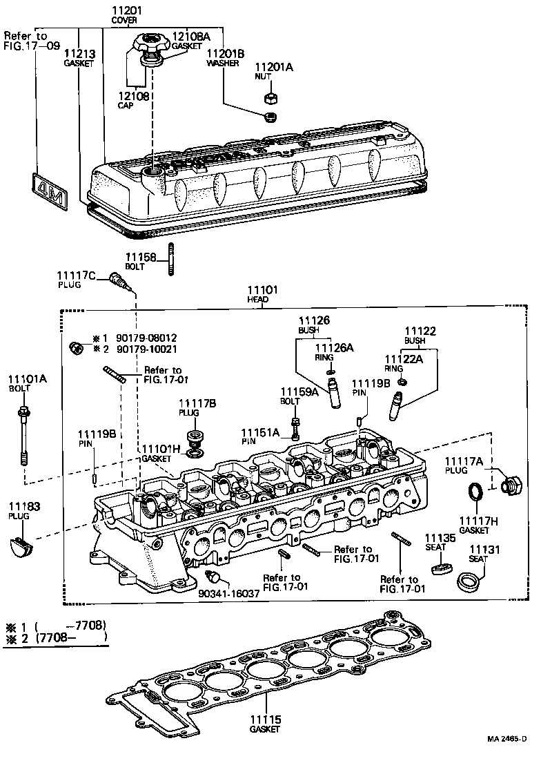 Cabeza de cilindro