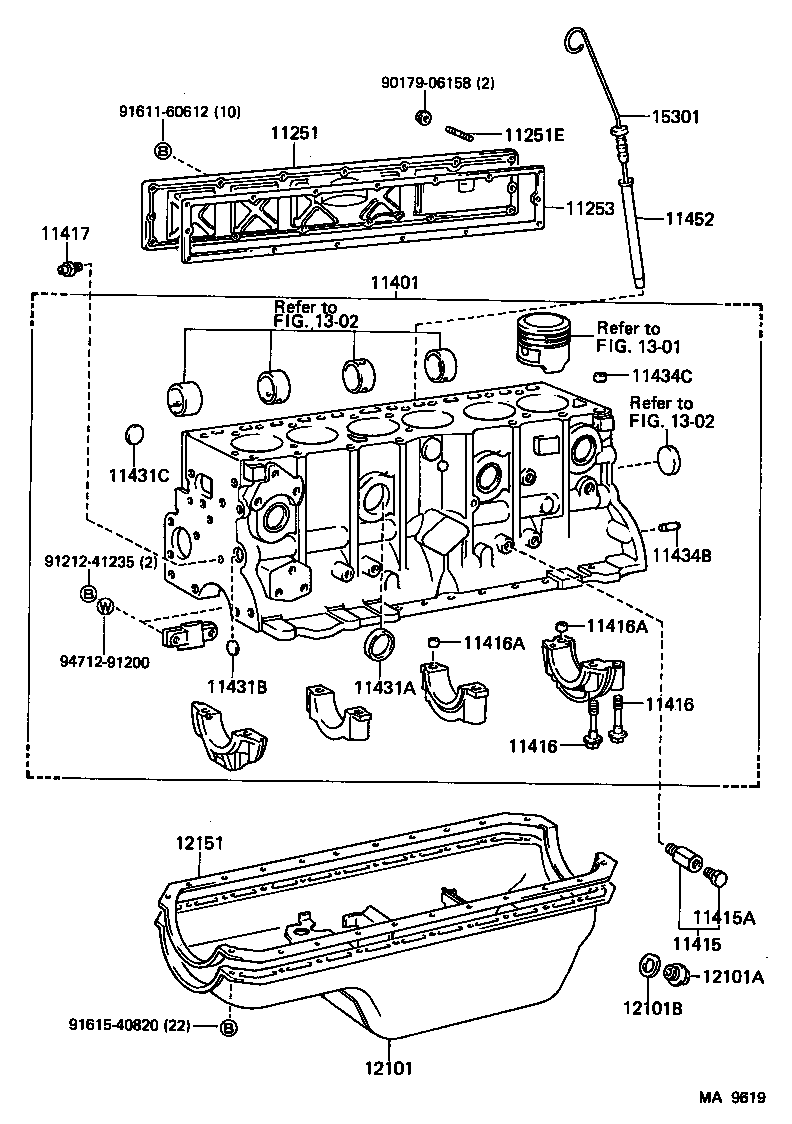 Cylinder Block