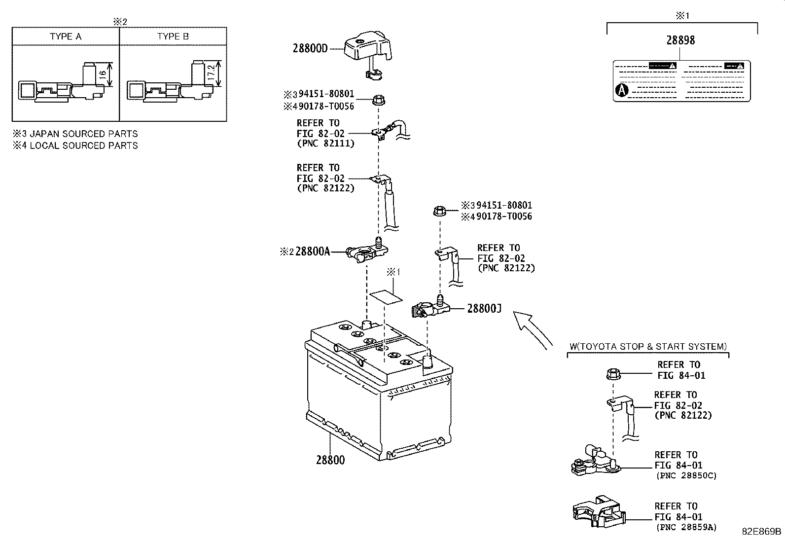 Battery Battery Cable