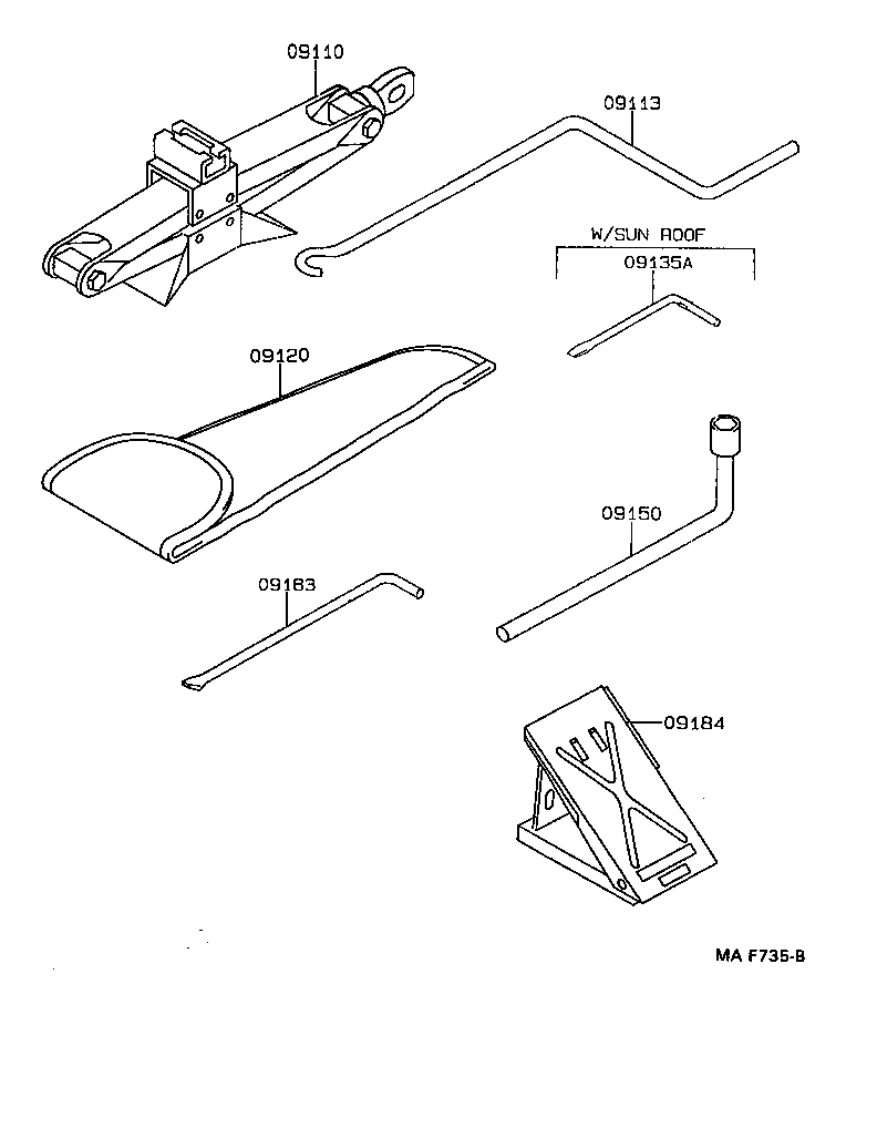 Standard Tool