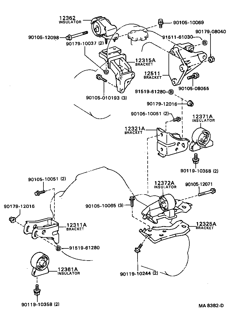 Mounting