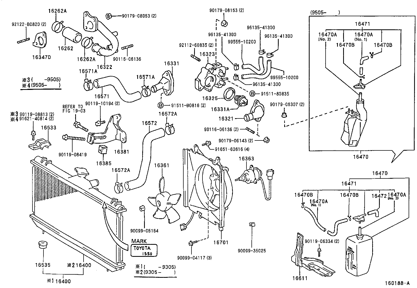 Radiator Water Outlet
