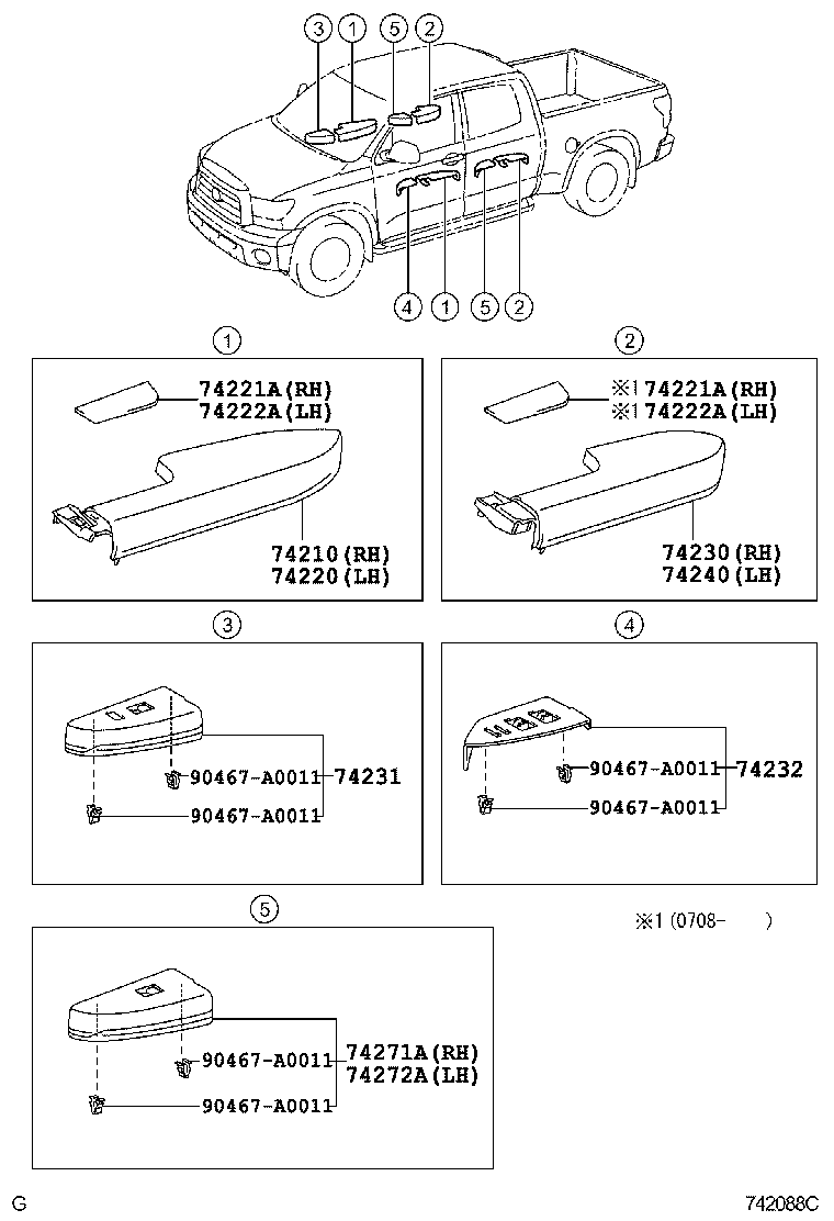 Armrest Visor