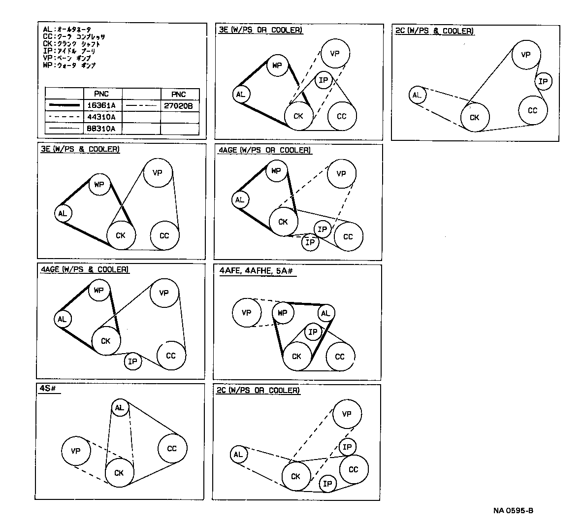 Correa trapezoidal