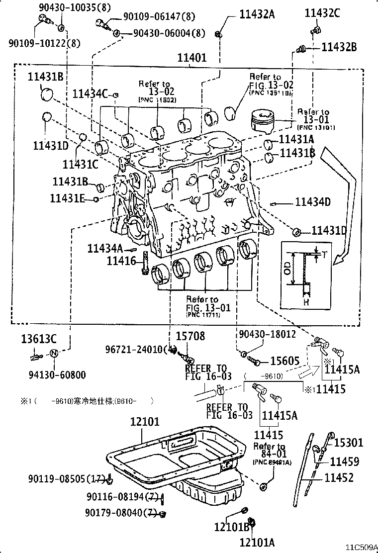 Bloque cilíndrico