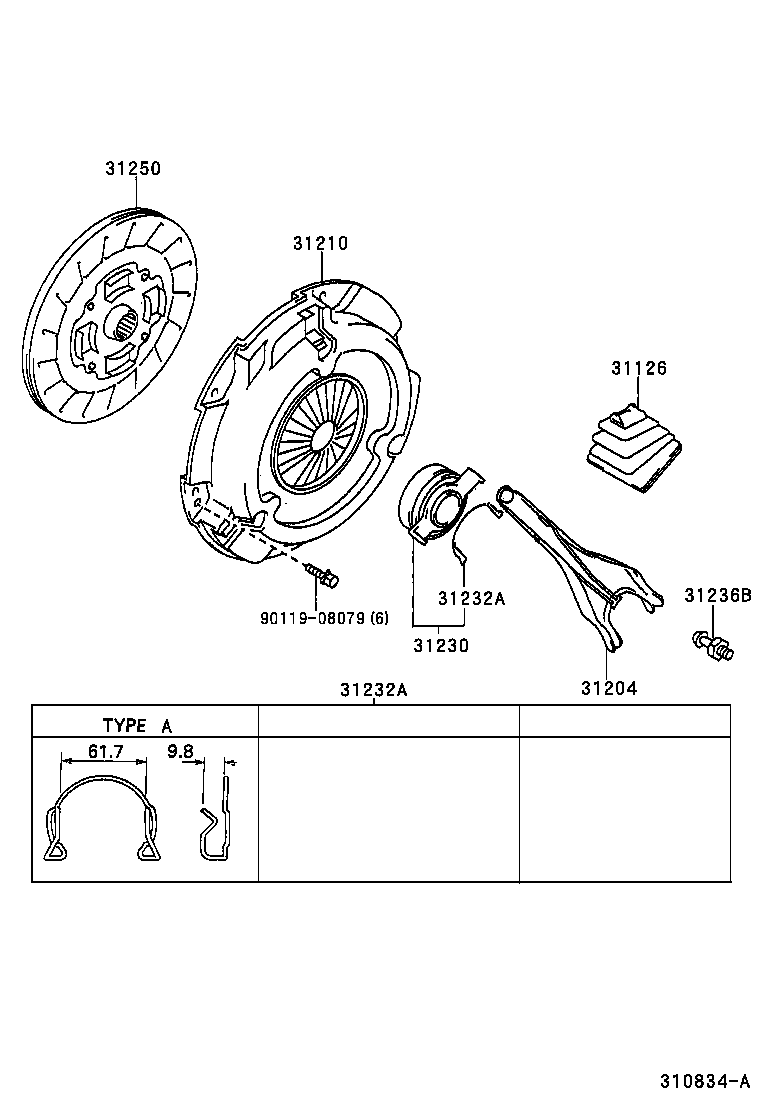 Clutch & Release Fork