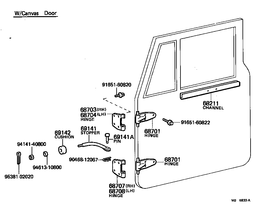 Bisagra del regulador de la ventana de la puerta delantera