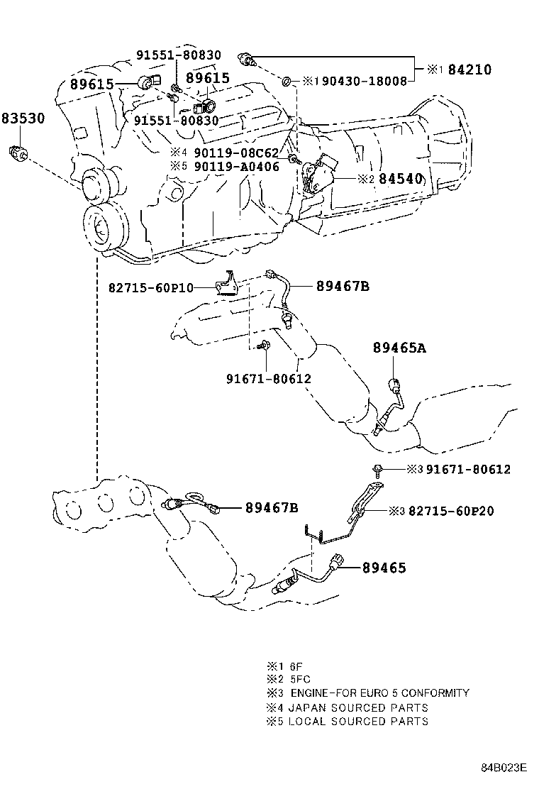 Switch & Relay & Computer