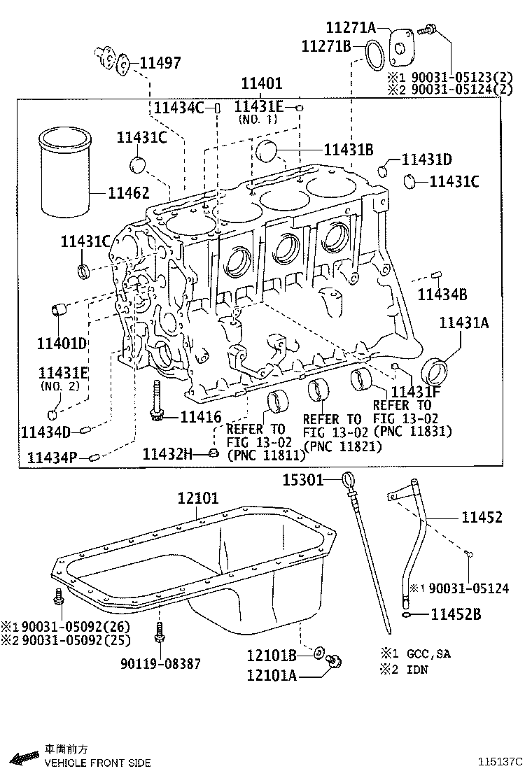 Cylinder Block