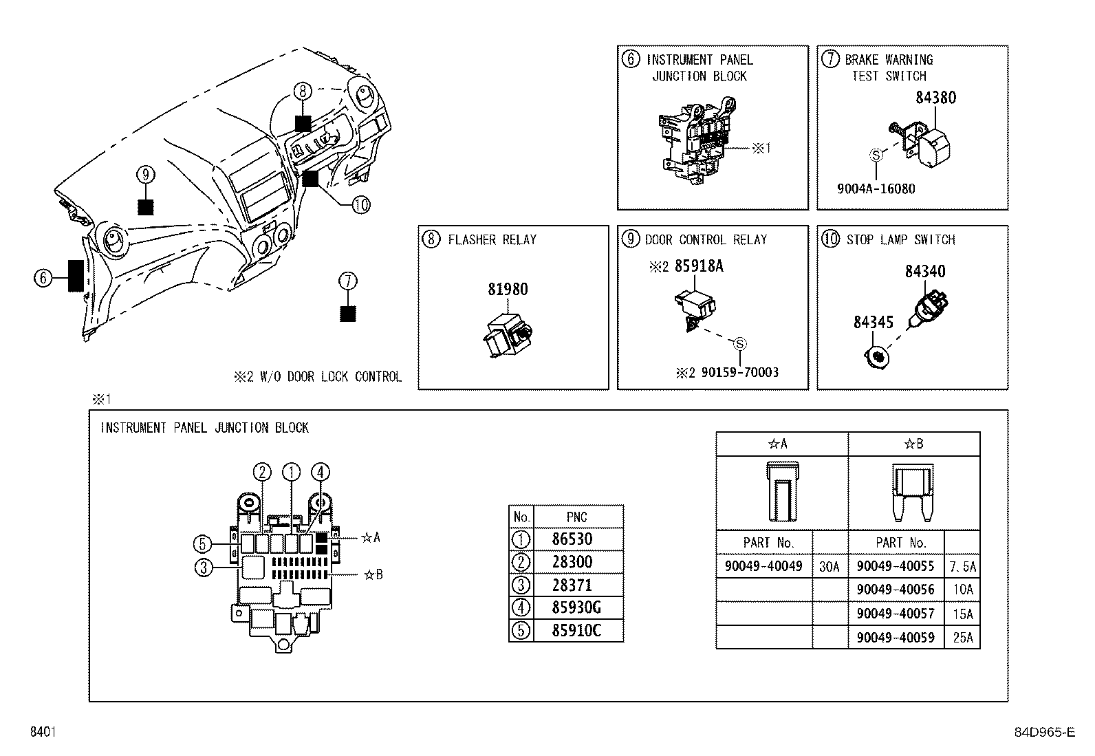 Switch & Relay & Computer