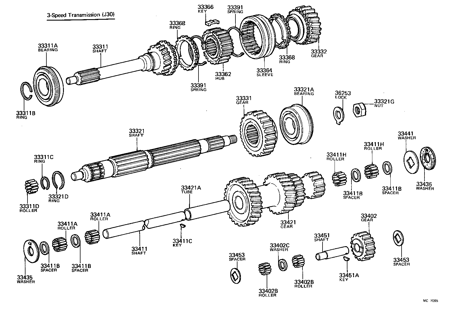 Transmission Gear