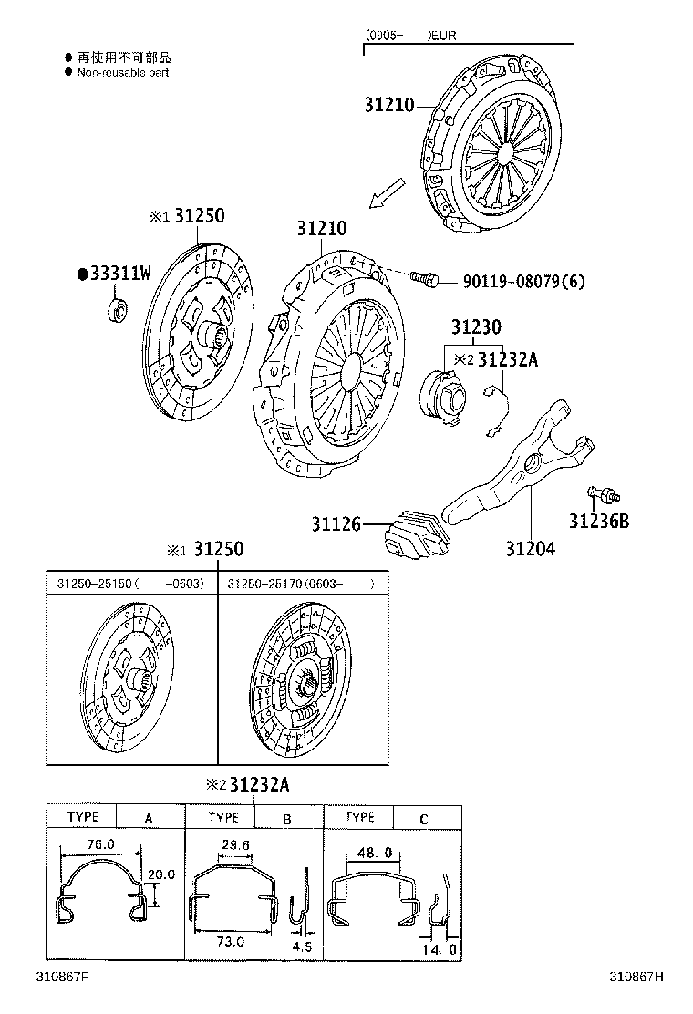 Clutch & Release Fork