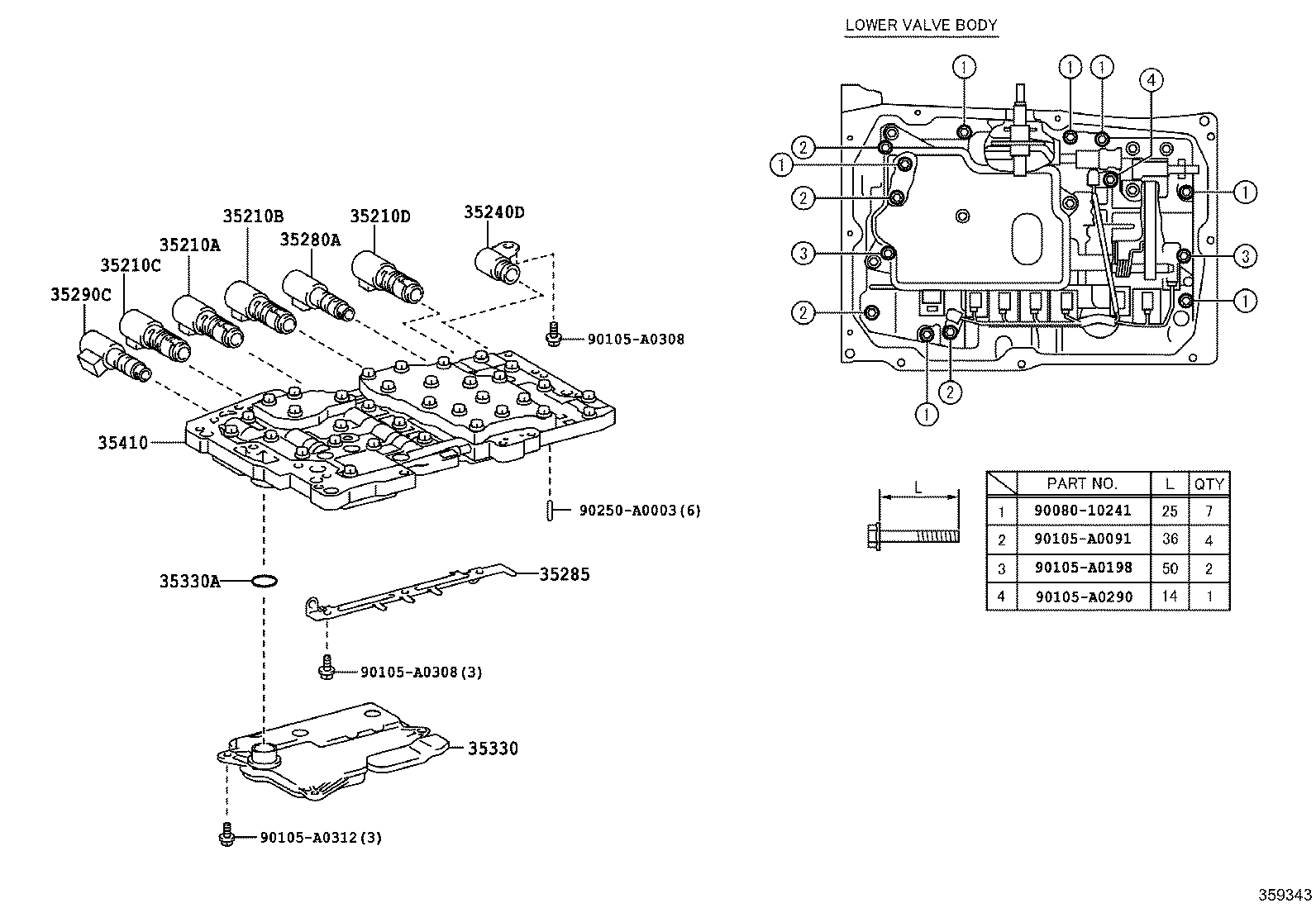 Valve Body Oil Strainer