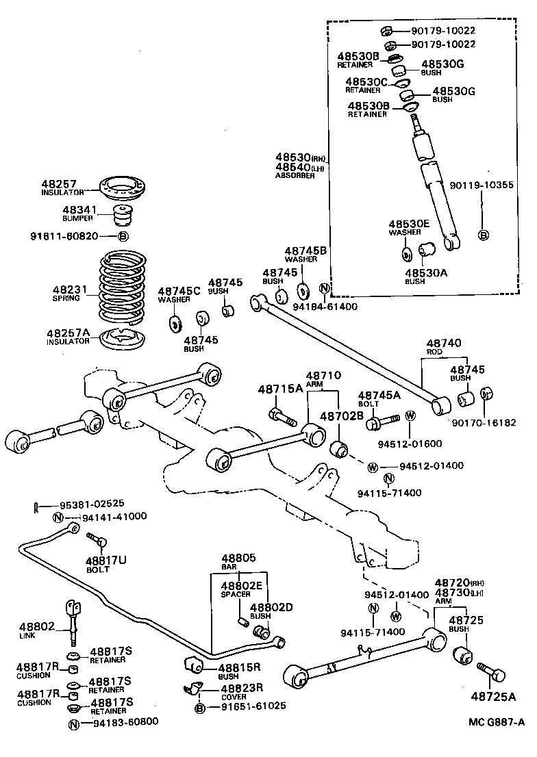 Rear Spring & Shock Absorber