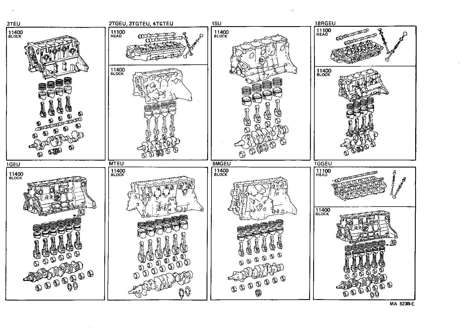 Short Block Assembly