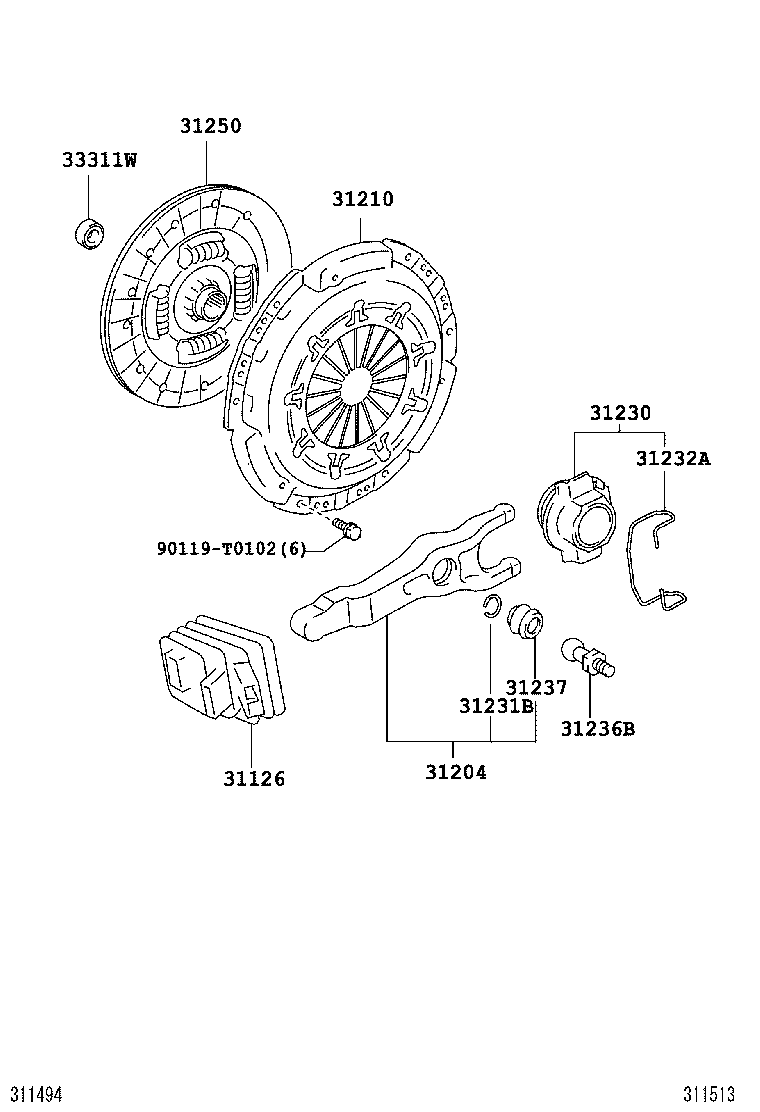 Clutch & Release Fork