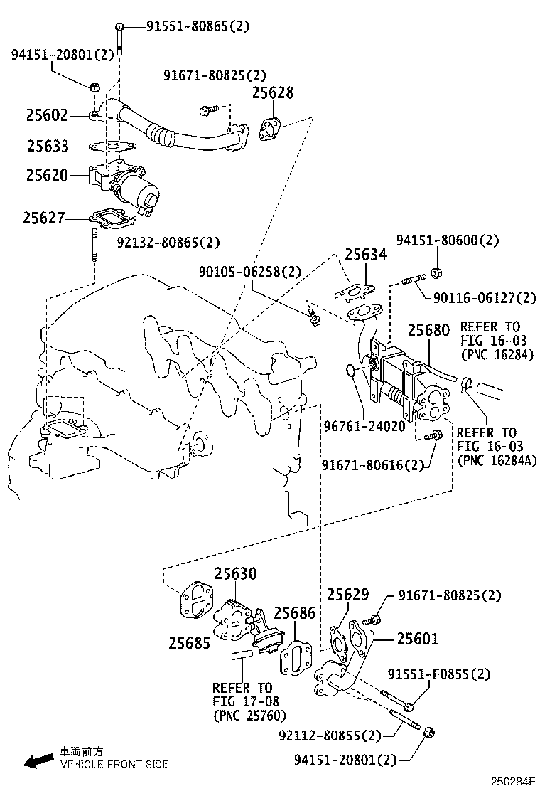 Exhaust Gas Recirculation System