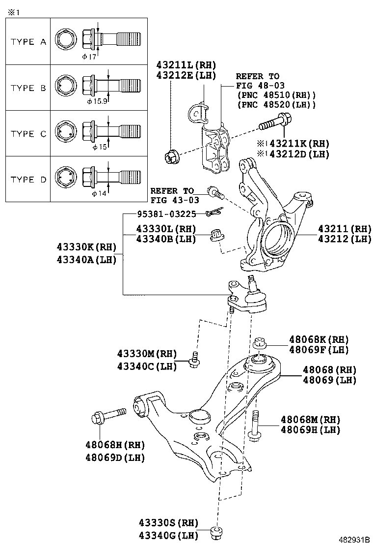 Front Axle Arm Steering Knuckle