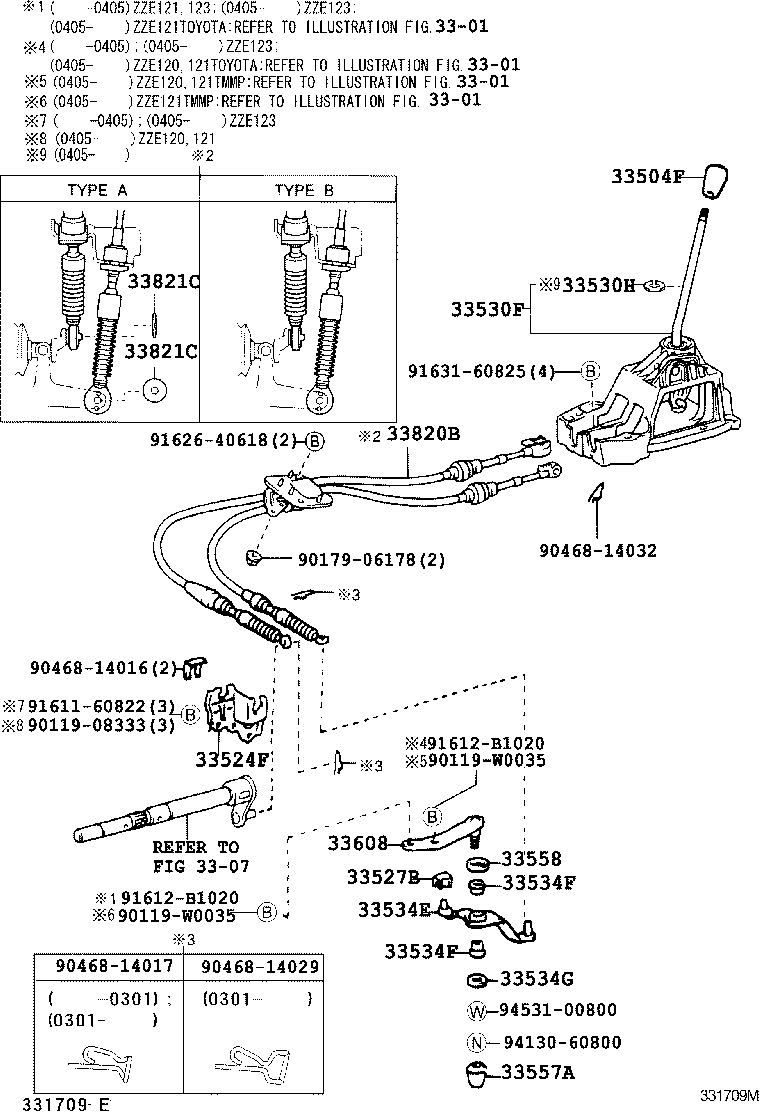 Shift Lever & Retainer