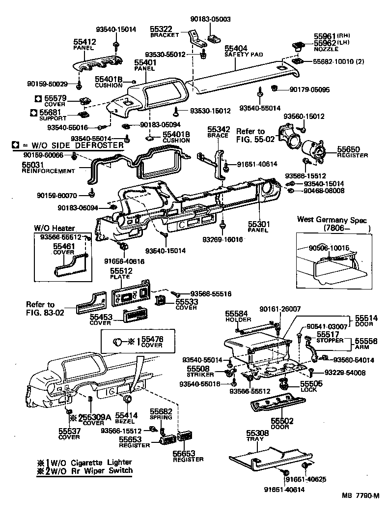 Instrument Panel Glove Compartment