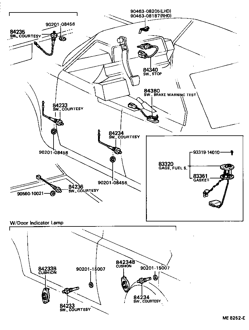 Switch & Relay & Computer