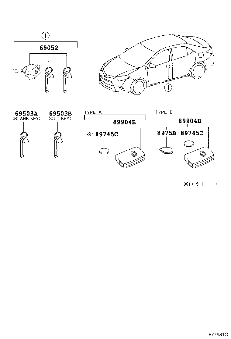 Lock Cylinder Set
