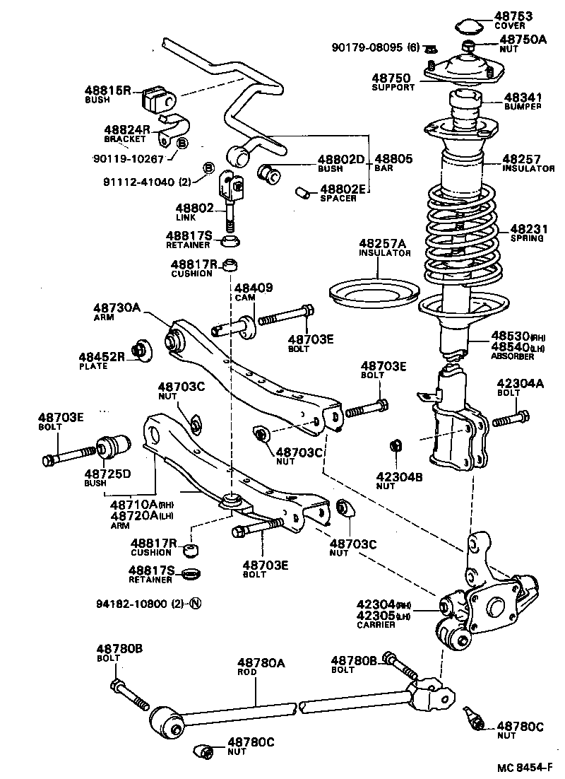 Rear Spring & Shock Absorber