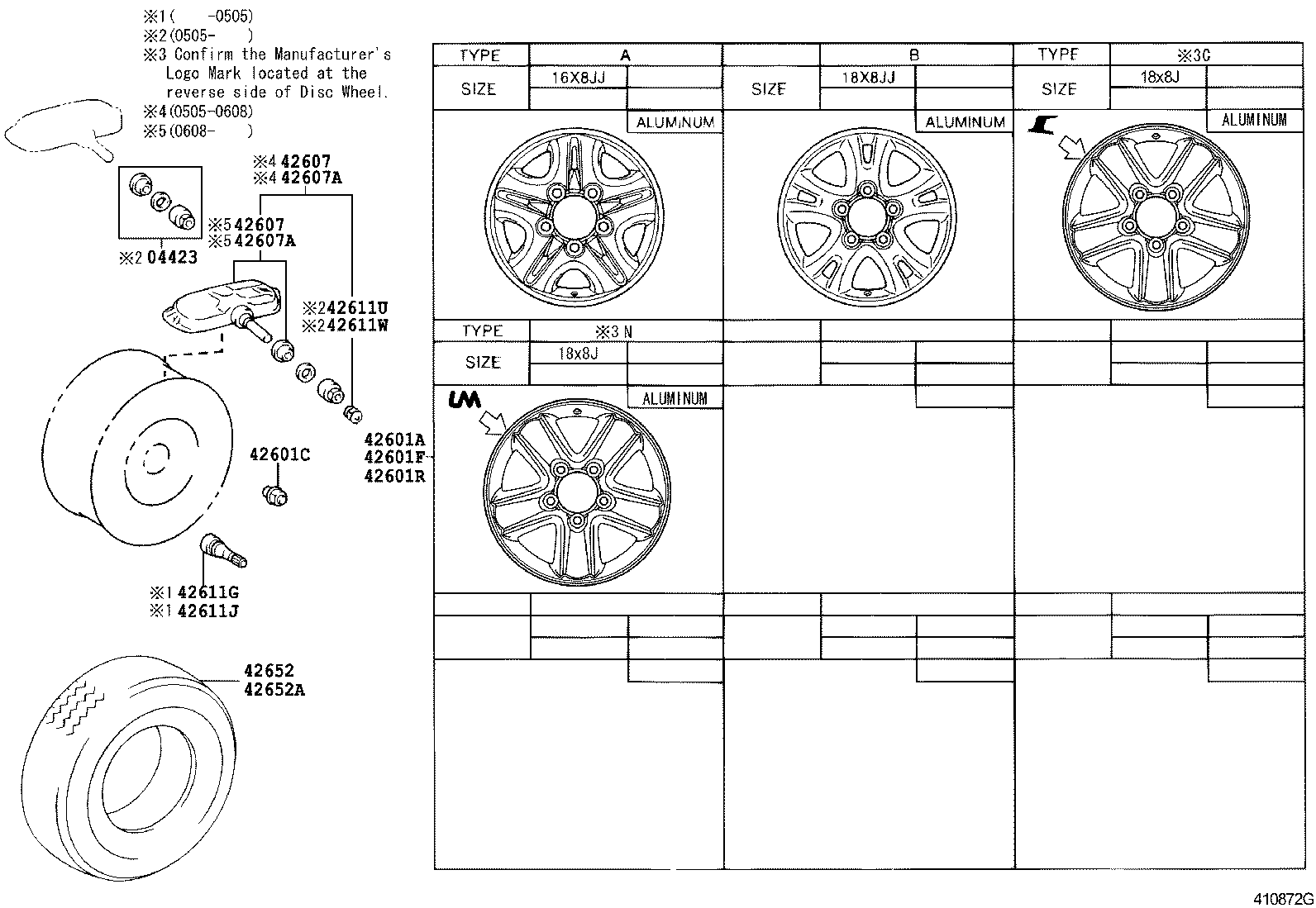 Disc Wheel Cap