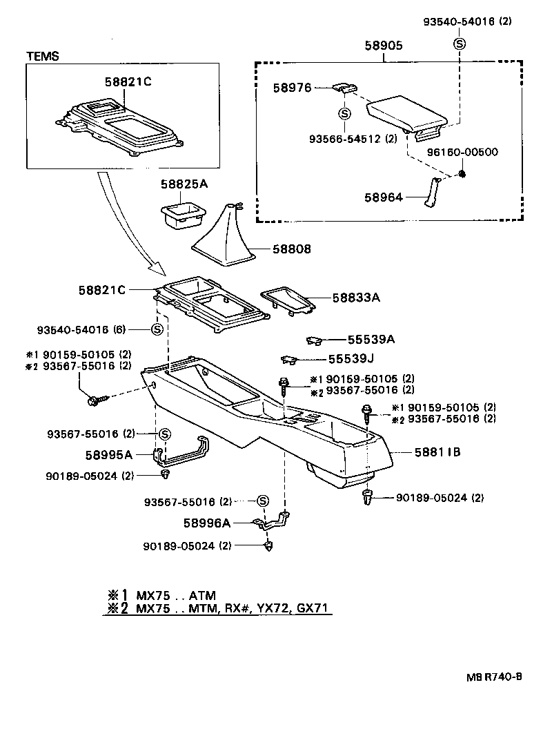 Console Box & Bracket