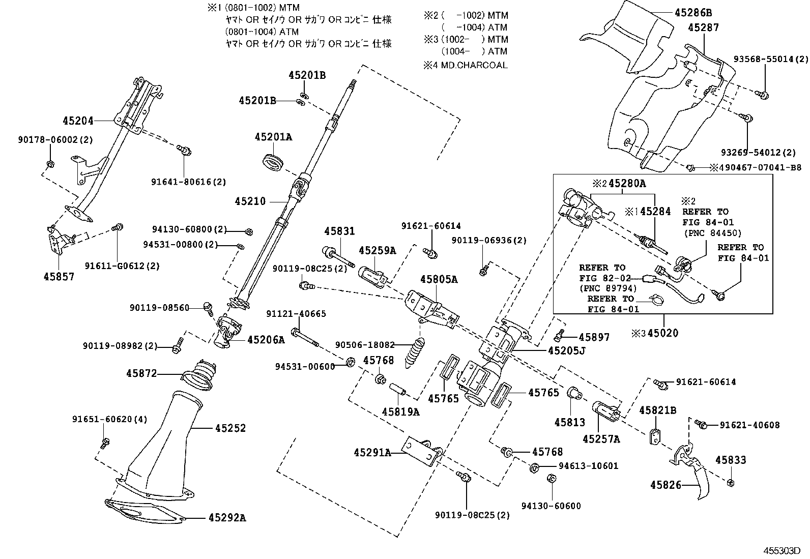 Steering Column & Shaft