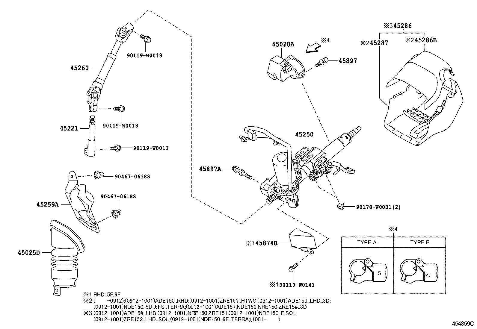 Steering Column & Shaft