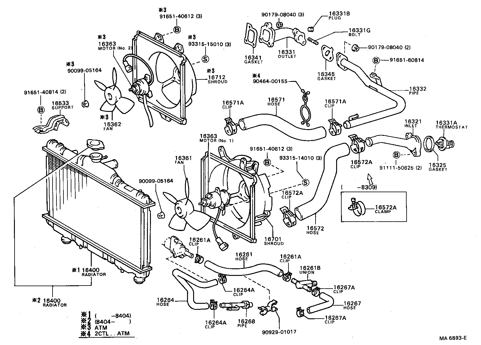 Radiator Water Outlet