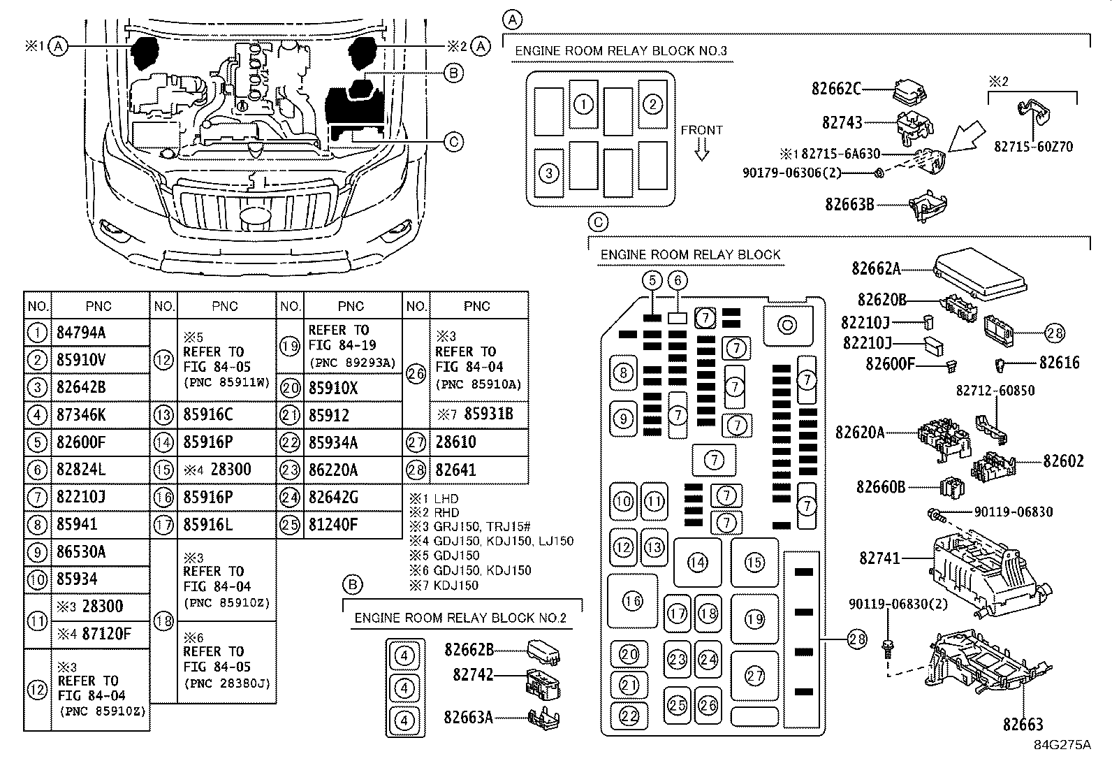 Switch & Relay & Computer