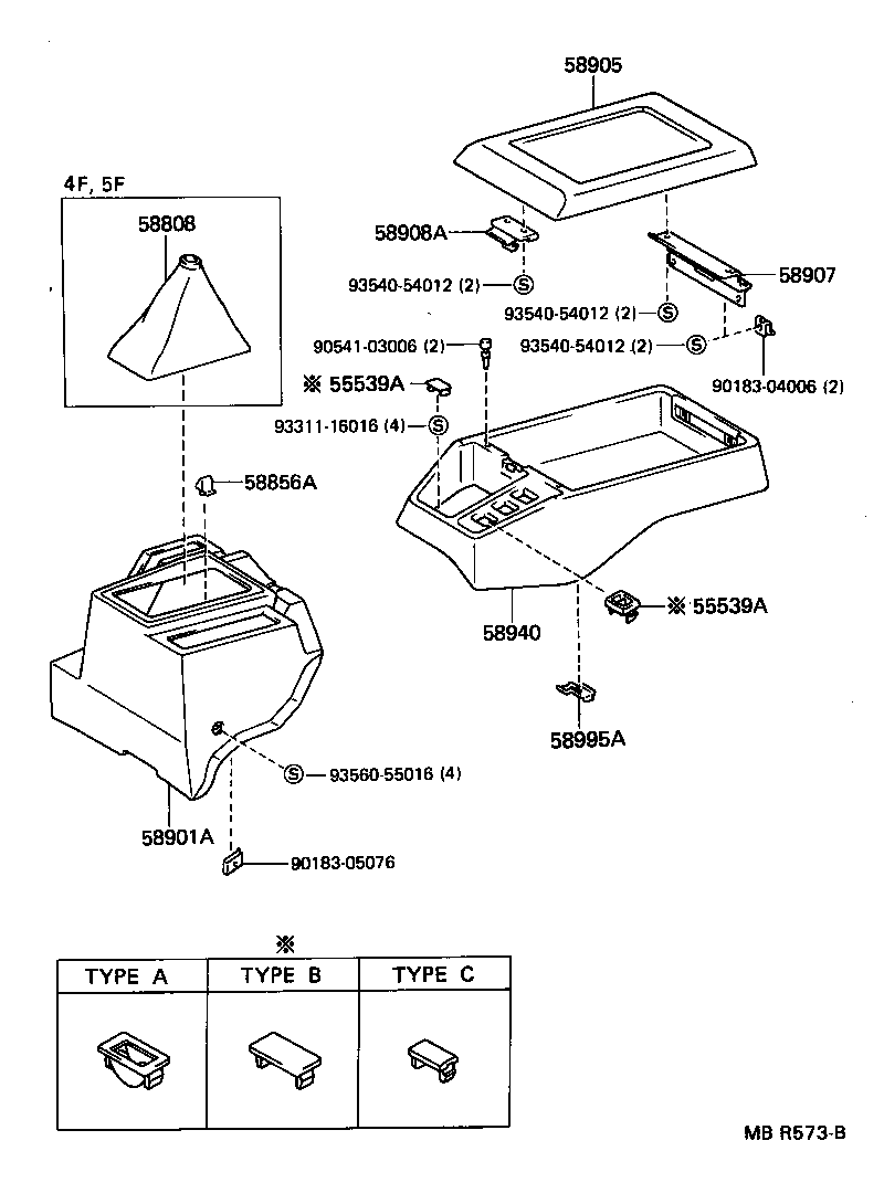 Console Box & Bracket