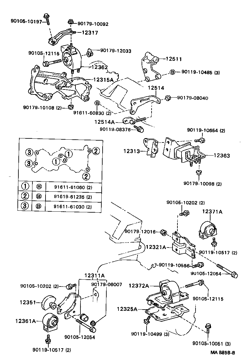 Mounting