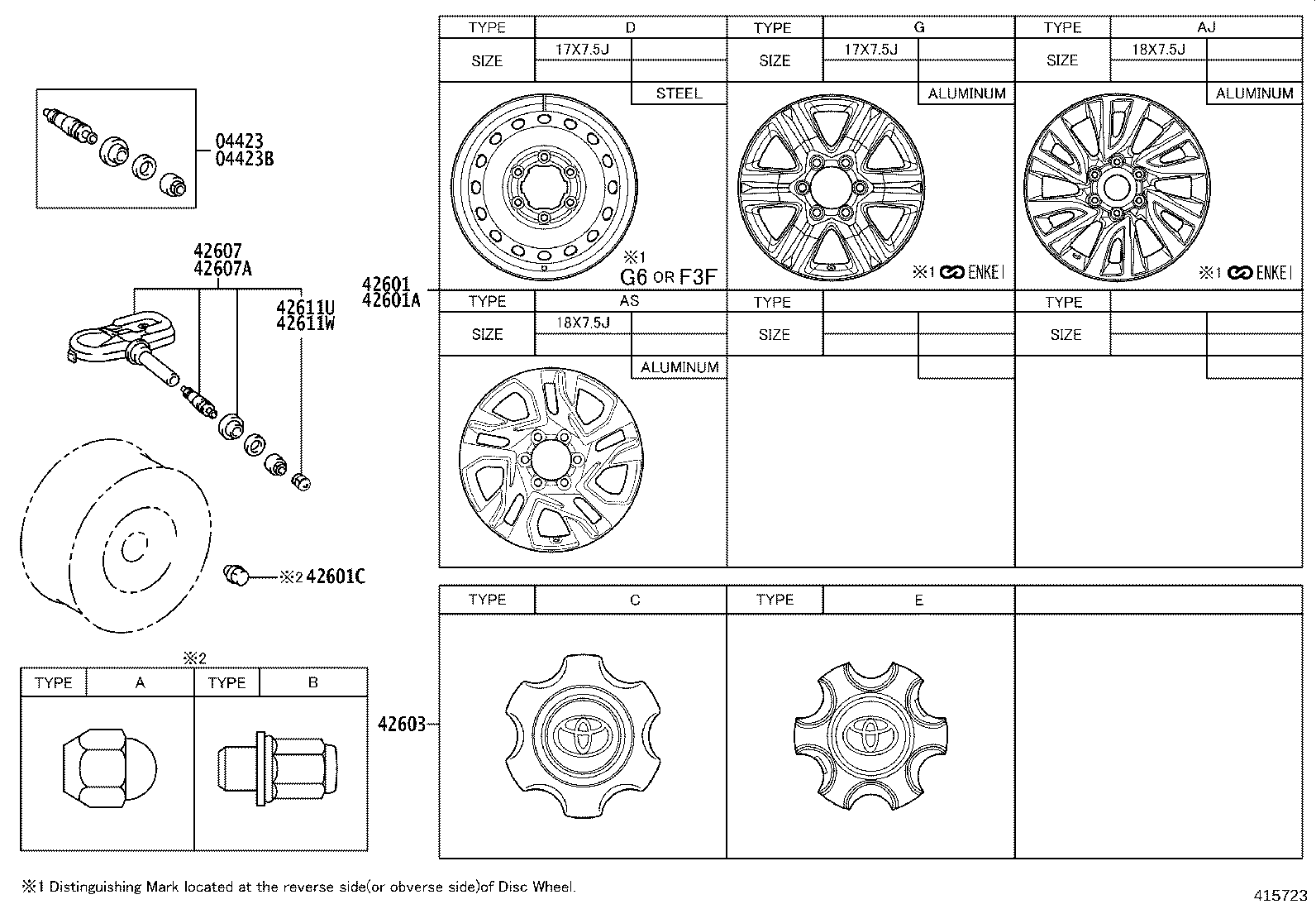 Disc Wheel Cap