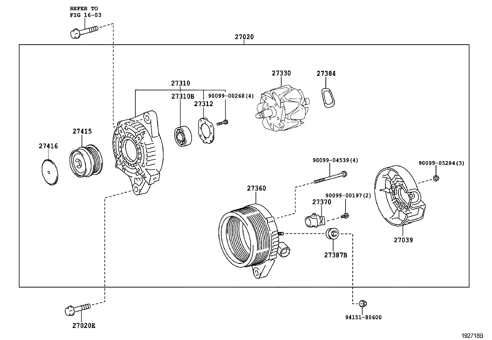 Alternator