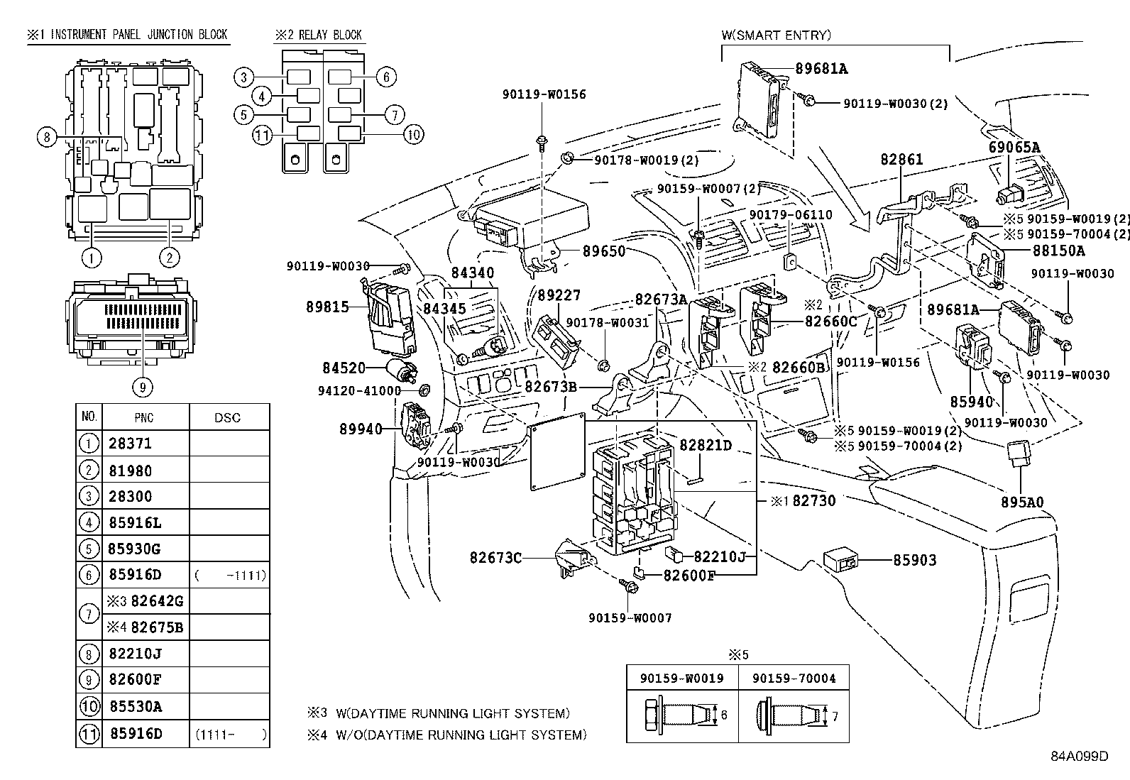 Switch & Relay & Computer