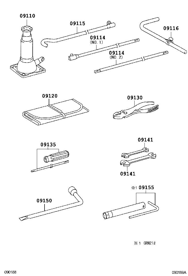 Standard Tool